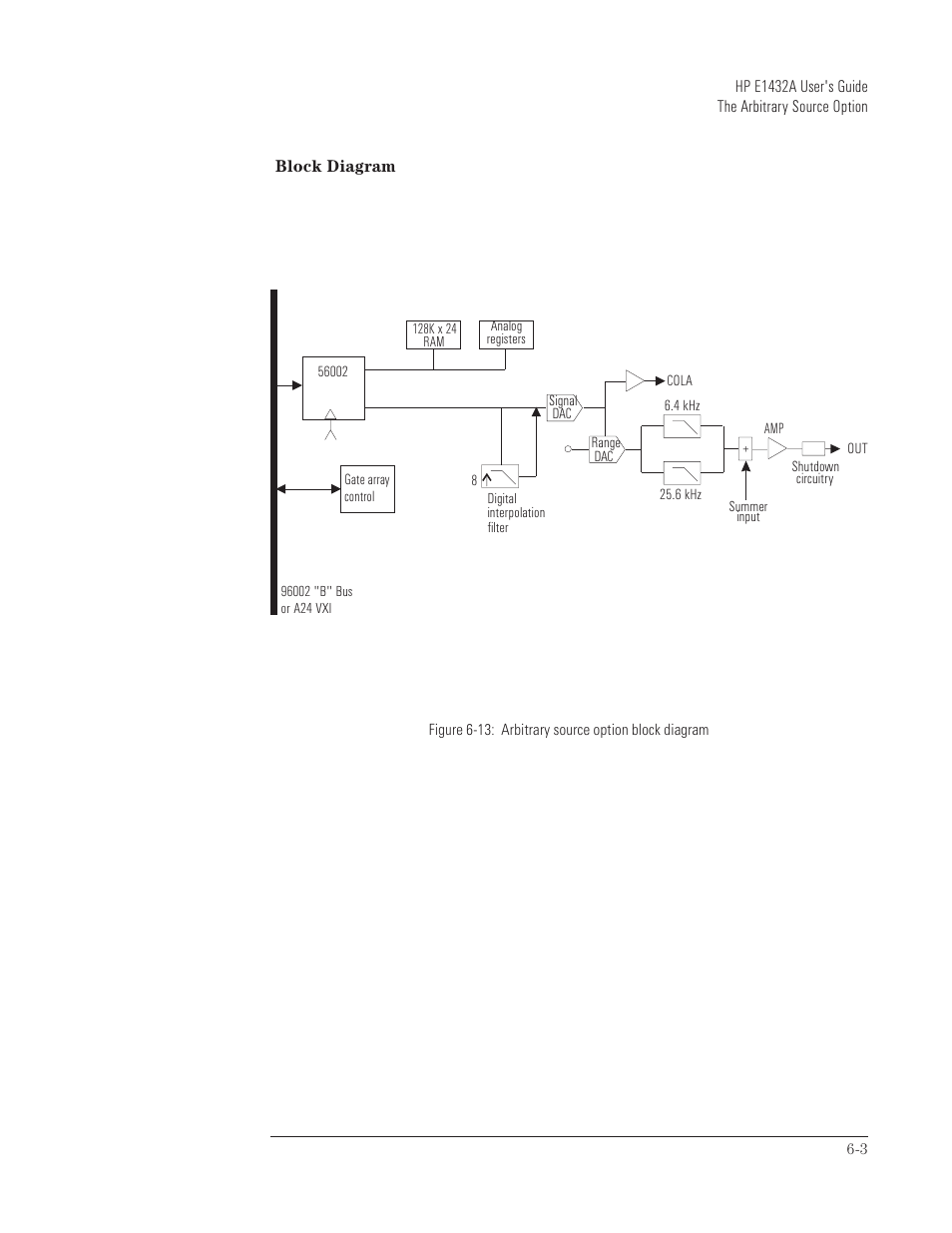 HP VXI E1432A User Manual | Page 124 / 222