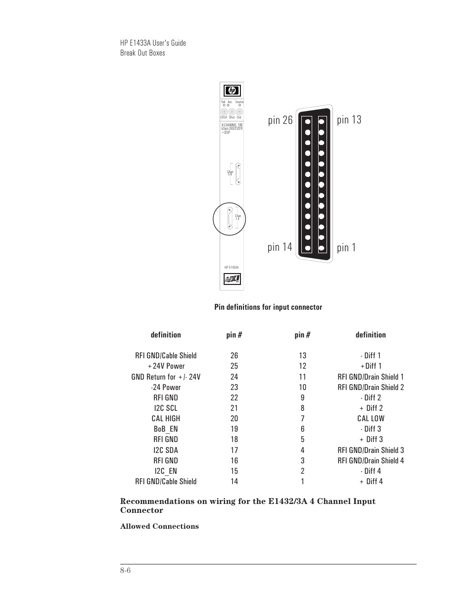 HP VXI E1432A User Manual | Page 139 / 222