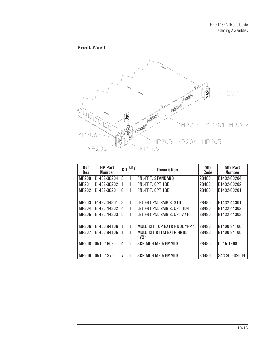 HP VXI E1432A User Manual | Page 158 / 222