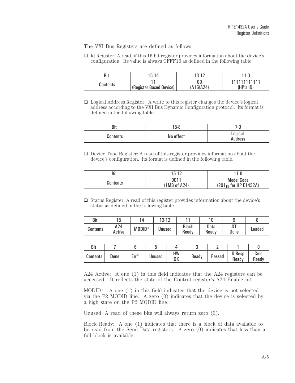 HP VXI E1432A User Manual | Page 176 / 222