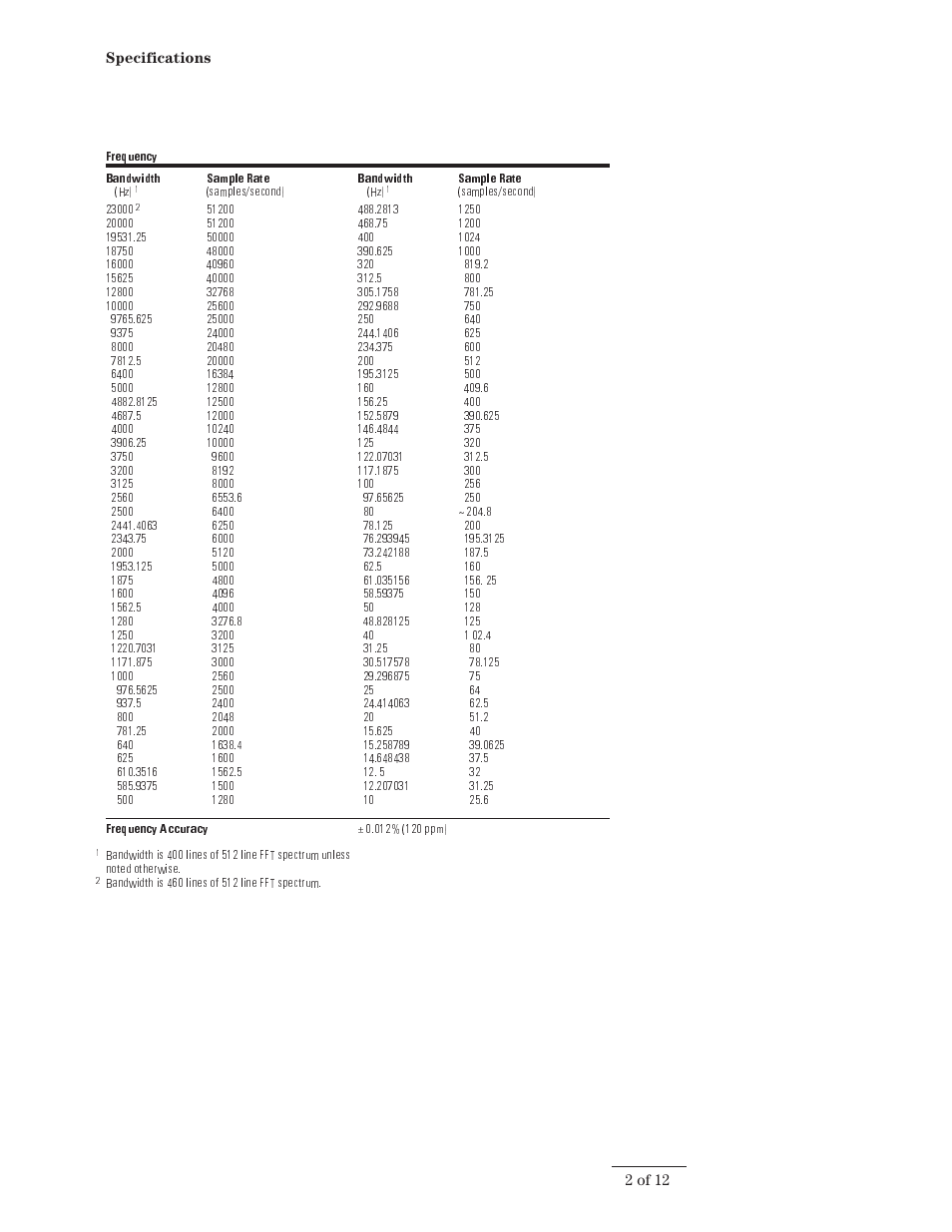 HP VXI E1432A User Manual | Page 189 / 222