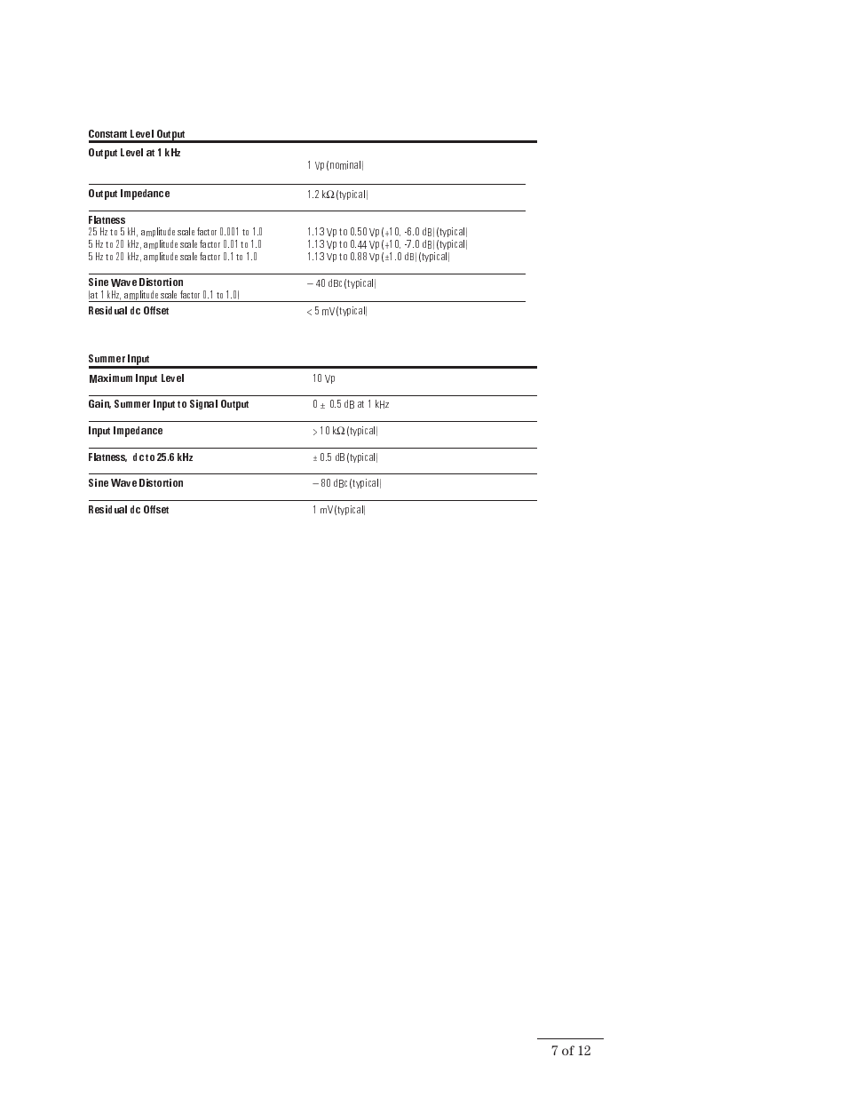 HP VXI E1432A User Manual | Page 194 / 222