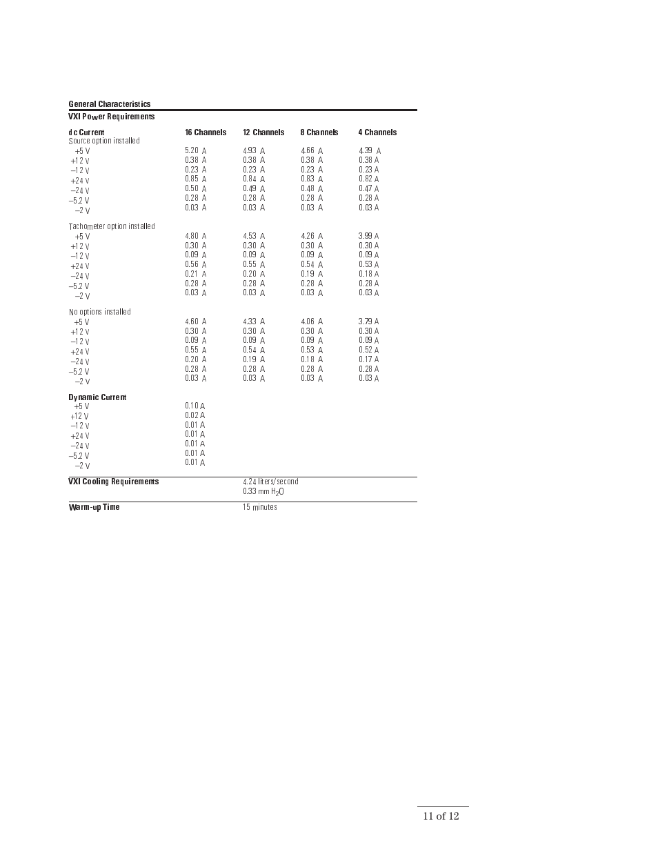 HP VXI E1432A User Manual | Page 198 / 222