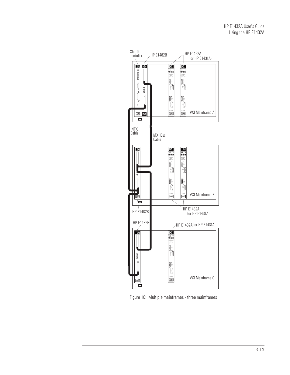 Figure 10: multiple mainframes - three mainframes | HP VXI E1432A User Manual | Page 52 / 222