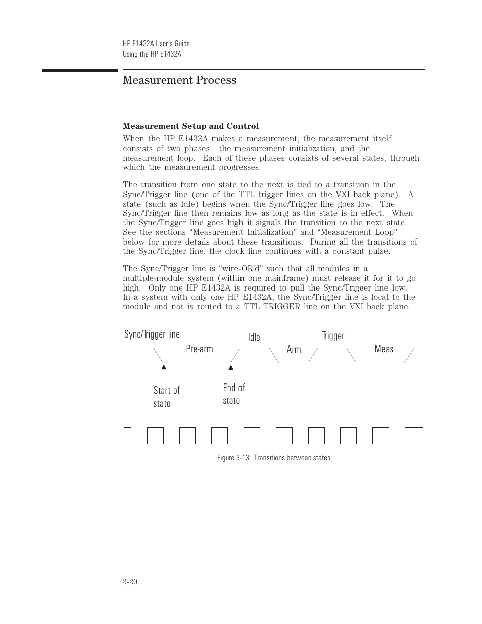 Measurement process | HP VXI E1432A User Manual | Page 59 / 222