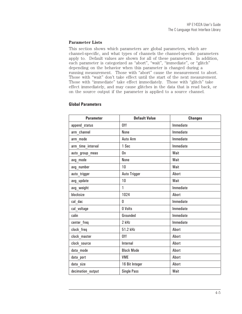 HP VXI E1432A User Manual | Page 80 / 222