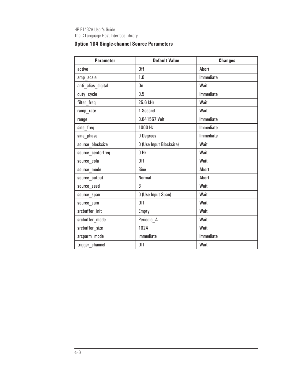 HP VXI E1432A User Manual | Page 83 / 222