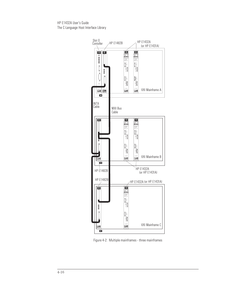 Figure 4-2: multiple mainframes - three mainframes | HP VXI E1432A User Manual | Page 91 / 222