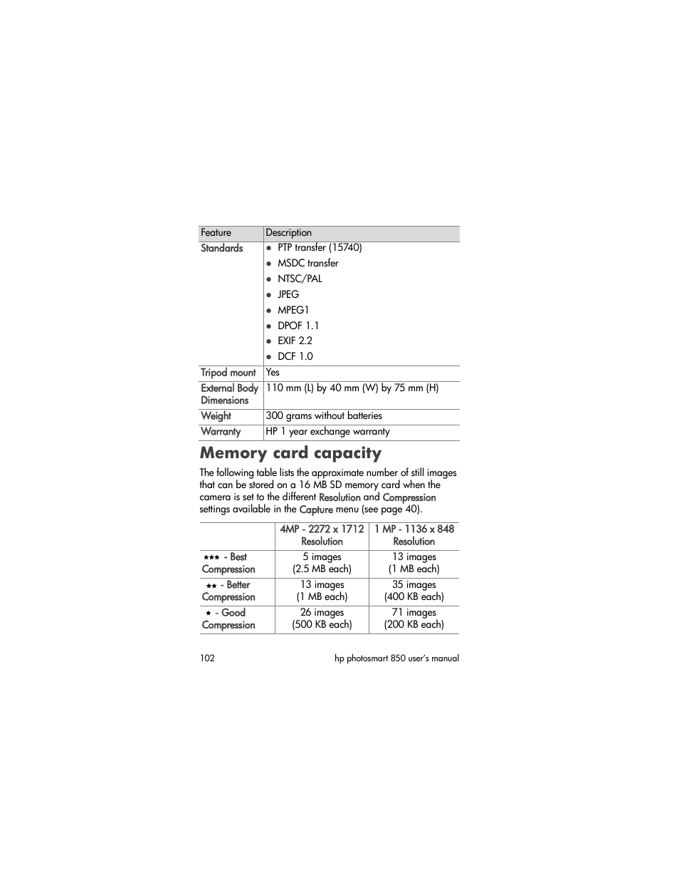 Memory card capacity, Memory, Card capacity | HP PhotoSmart 850 User Manual | Page 102 / 112