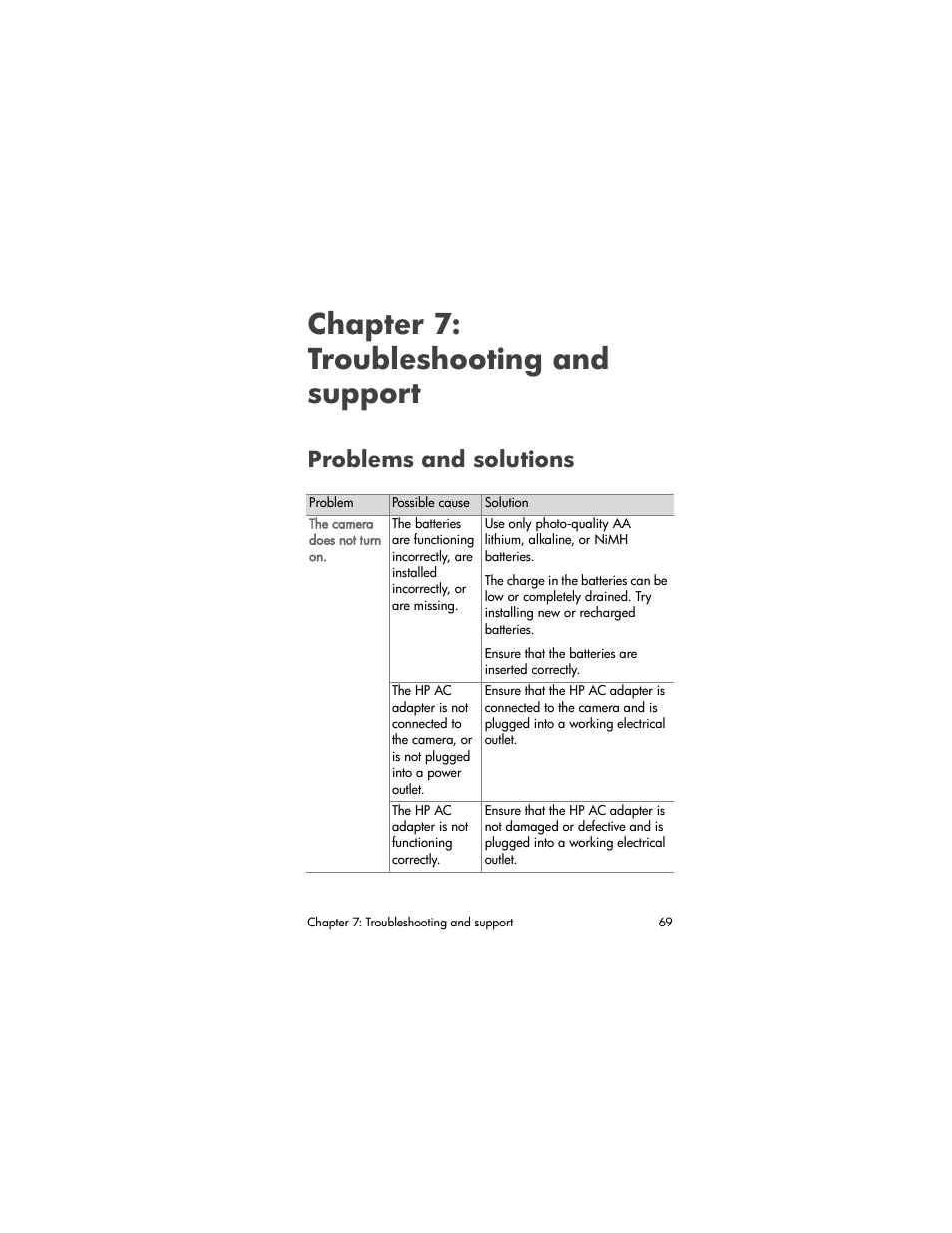 Chapter 7: troubleshooting and support, Problems and solutions, Chapter 7 | Troubleshooting and support | HP PhotoSmart 850 User Manual | Page 69 / 112