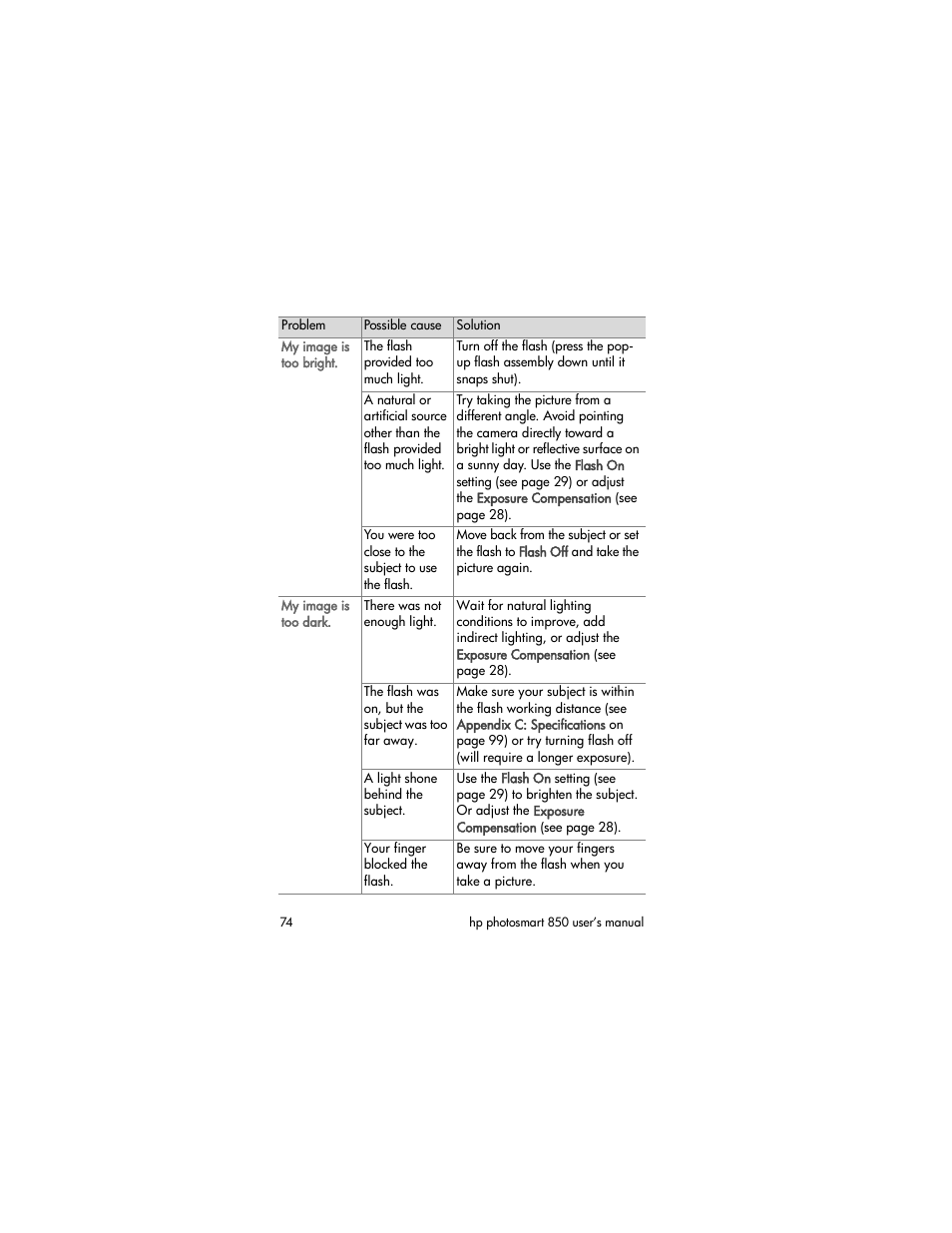 HP PhotoSmart 850 User Manual | Page 74 / 112