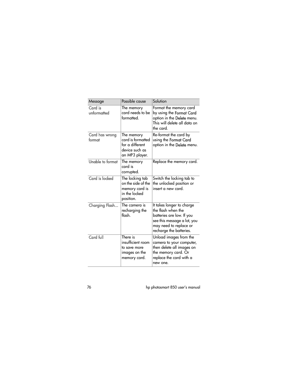 HP PhotoSmart 850 User Manual | Page 76 / 112