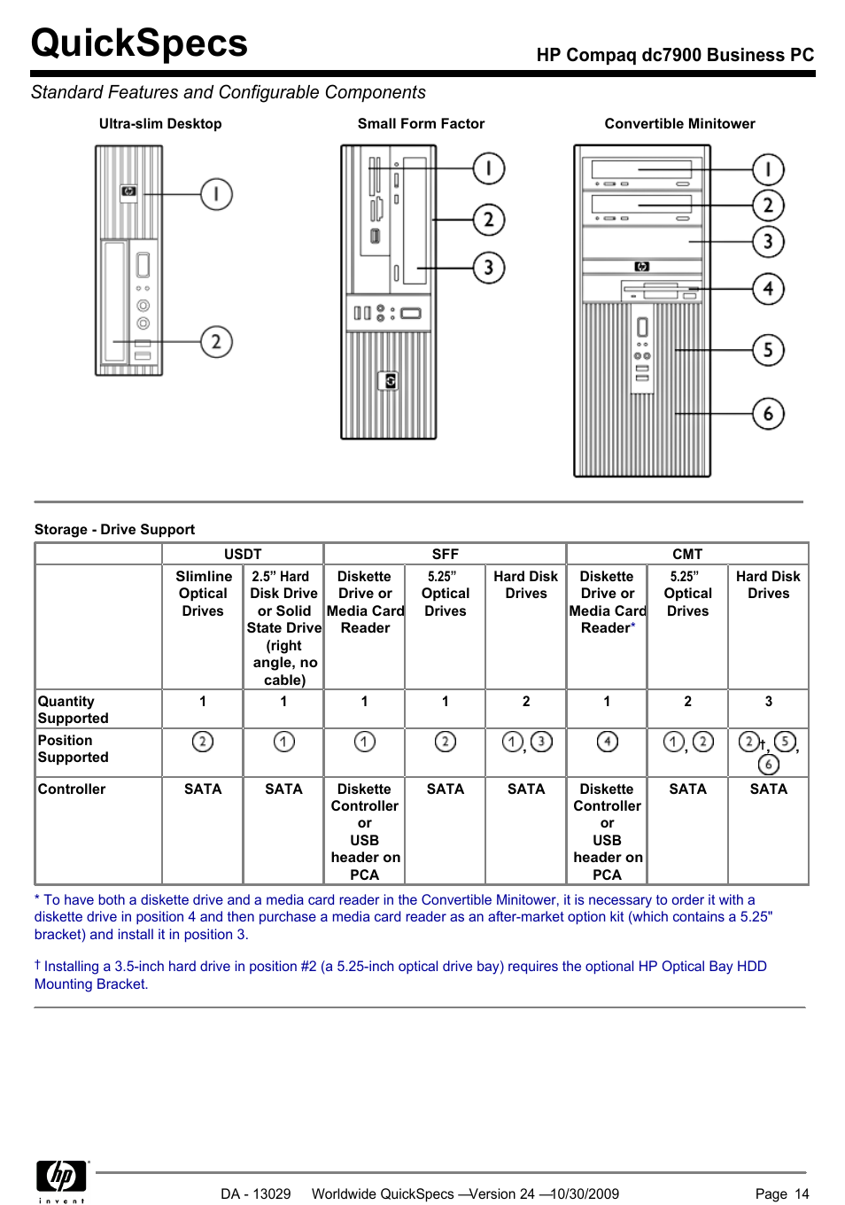 Quickspecs | HP QUICKSPECS DC7900 User Manual | Page 14 / 63