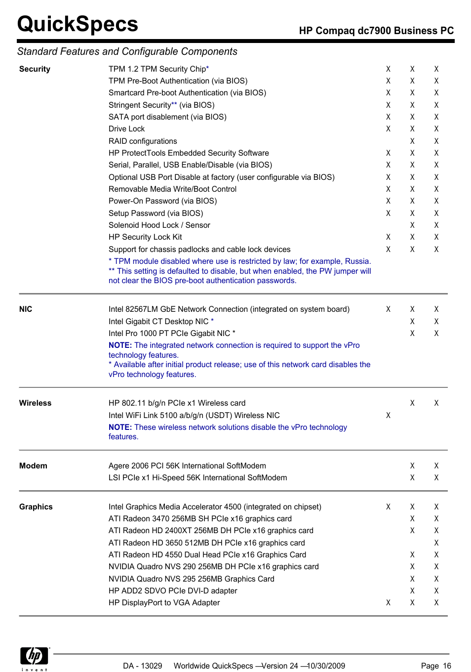 Quickspecs | HP QUICKSPECS DC7900 User Manual | Page 16 / 63