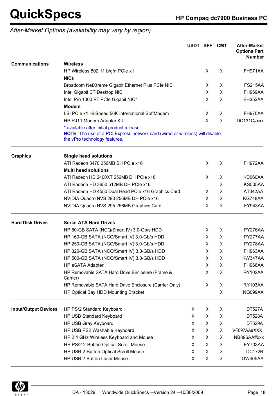 Quickspecs | HP QUICKSPECS DC7900 User Manual | Page 18 / 63
