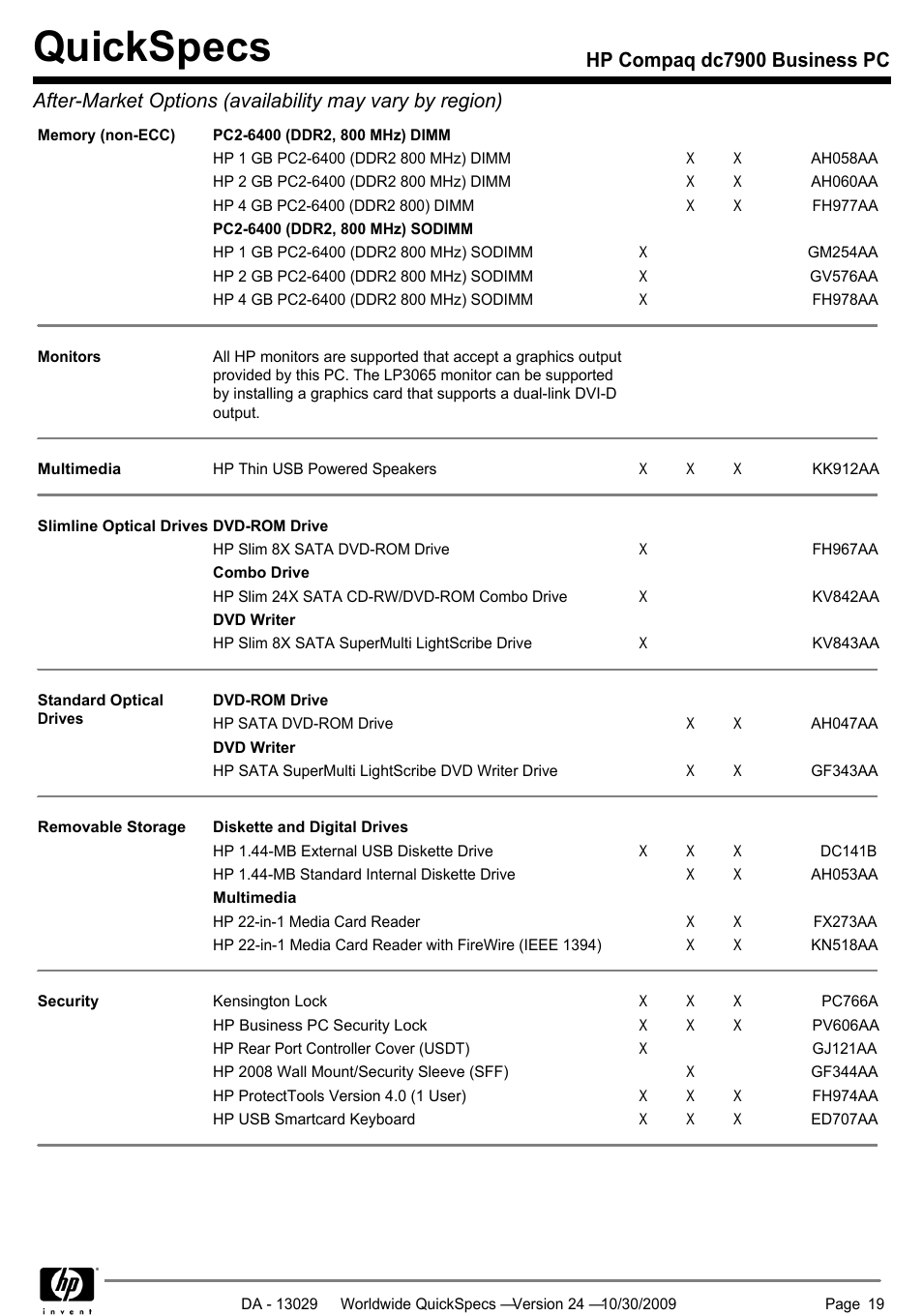 Quickspecs | HP QUICKSPECS DC7900 User Manual | Page 19 / 63