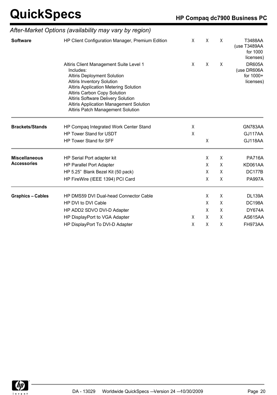 Quickspecs | HP QUICKSPECS DC7900 User Manual | Page 20 / 63