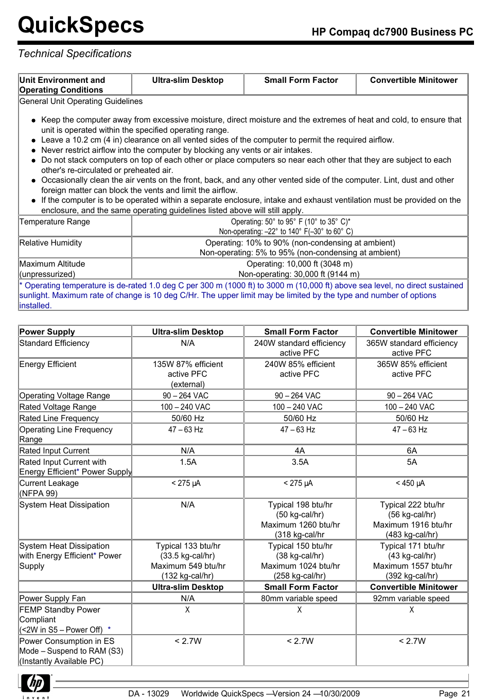 Technical specifications, Quickspecs | HP QUICKSPECS DC7900 User Manual | Page 21 / 63