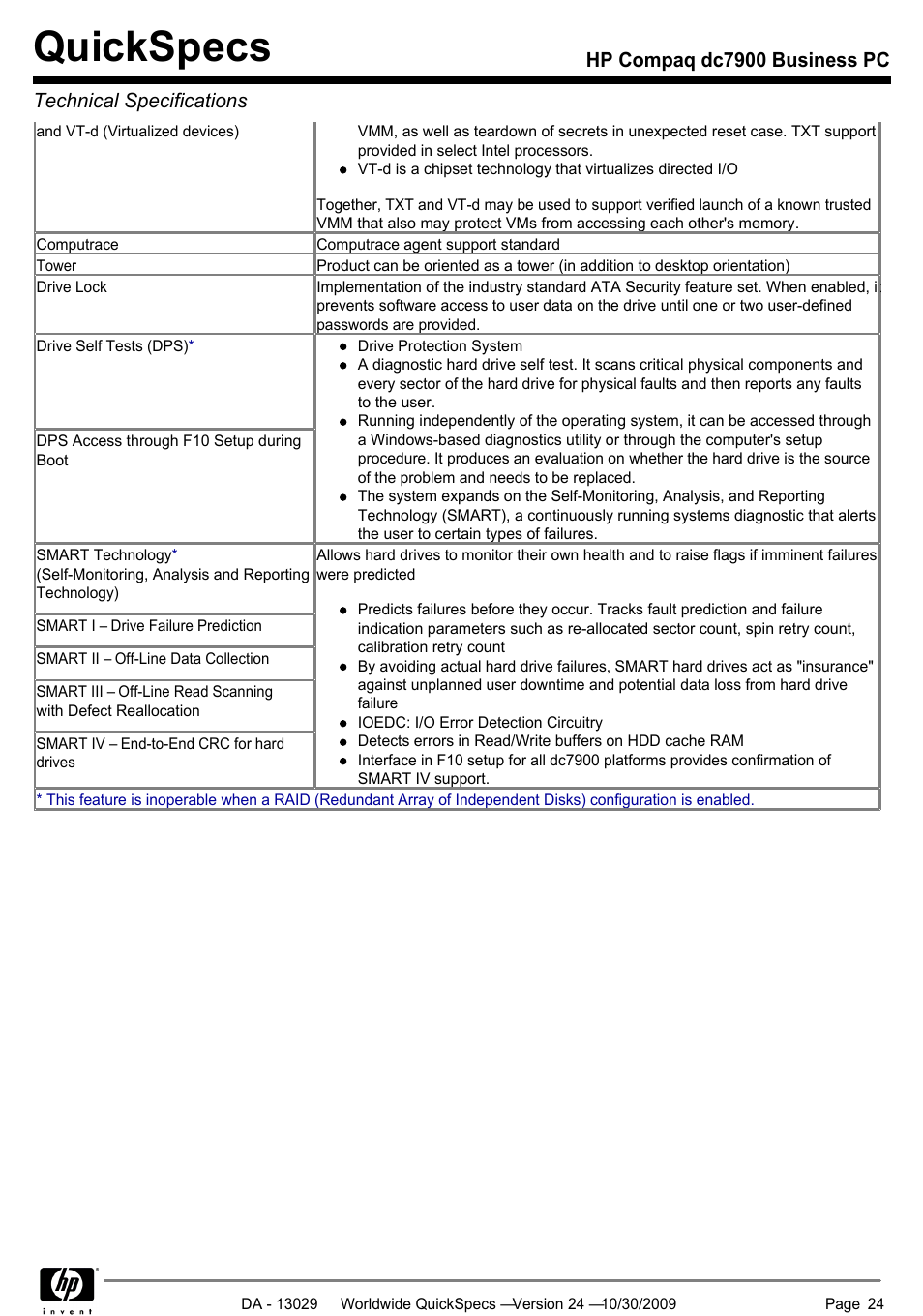 Quickspecs | HP QUICKSPECS DC7900 User Manual | Page 24 / 63
