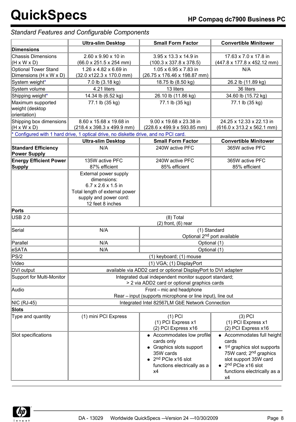 Quickspecs | HP QUICKSPECS DC7900 User Manual | Page 8 / 63