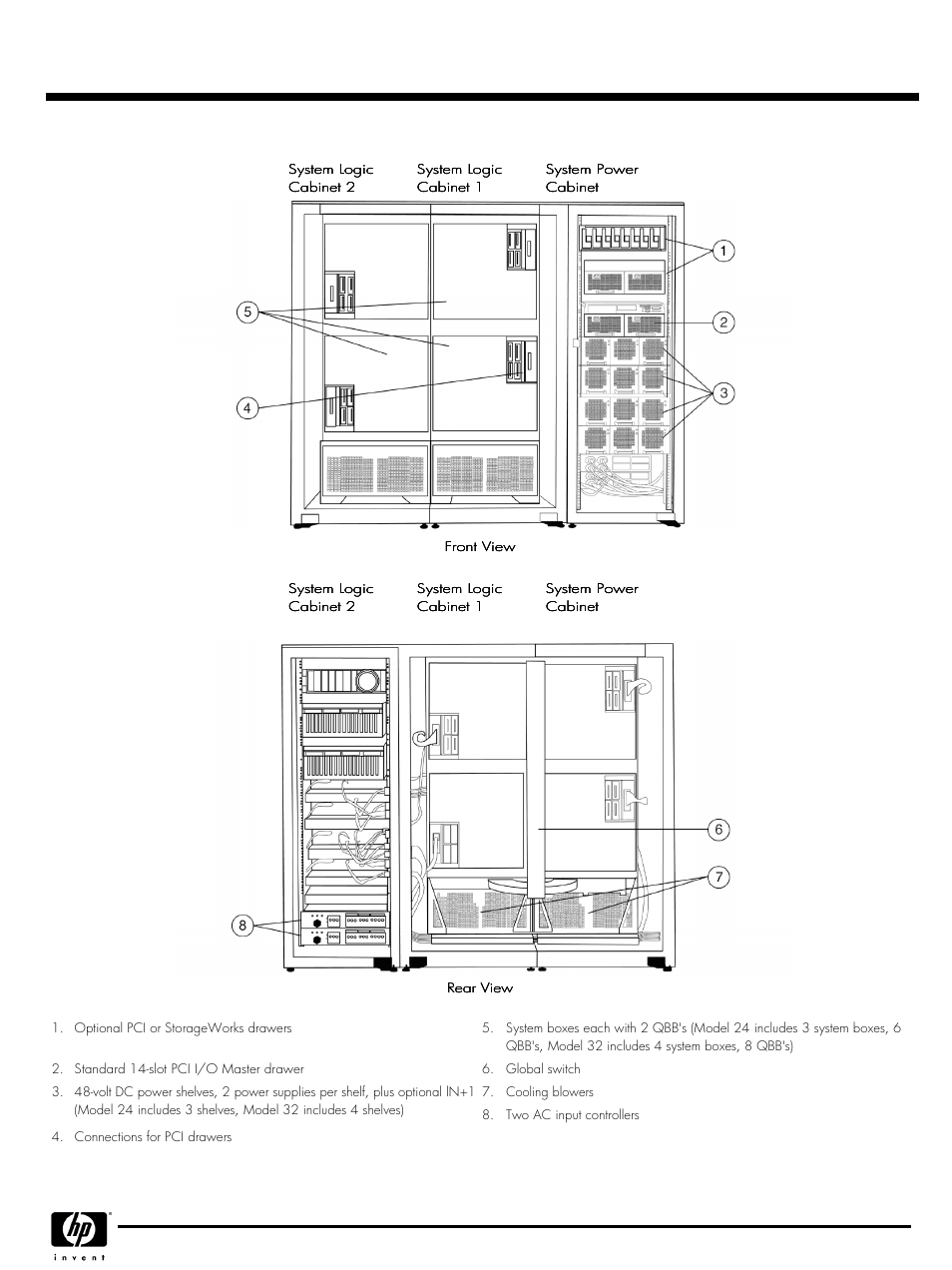 HP QUICKSPECS GS320 User Manual | 44 pages