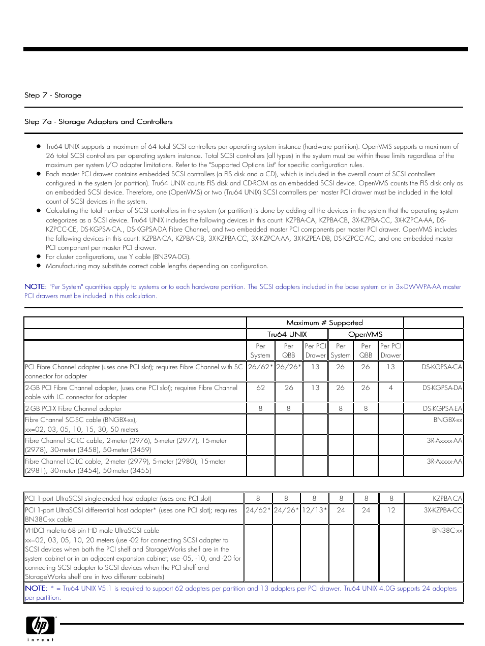 Quickspecs | HP QUICKSPECS GS320 User Manual | Page 14 / 44