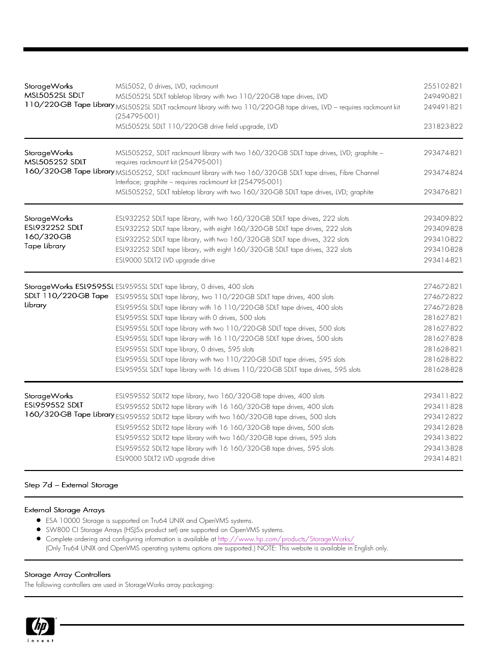 Quickspecs | HP QUICKSPECS GS320 User Manual | Page 19 / 44