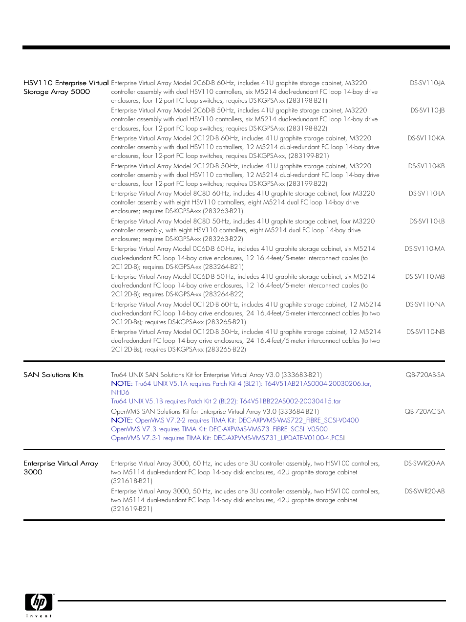 Quickspecs | HP QUICKSPECS GS320 User Manual | Page 20 / 44