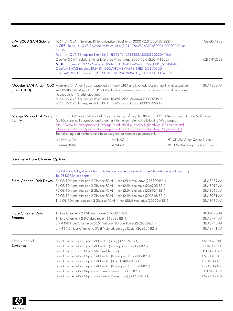 Quickspecs | HP QUICKSPECS GS320 User Manual | Page 21 / 44