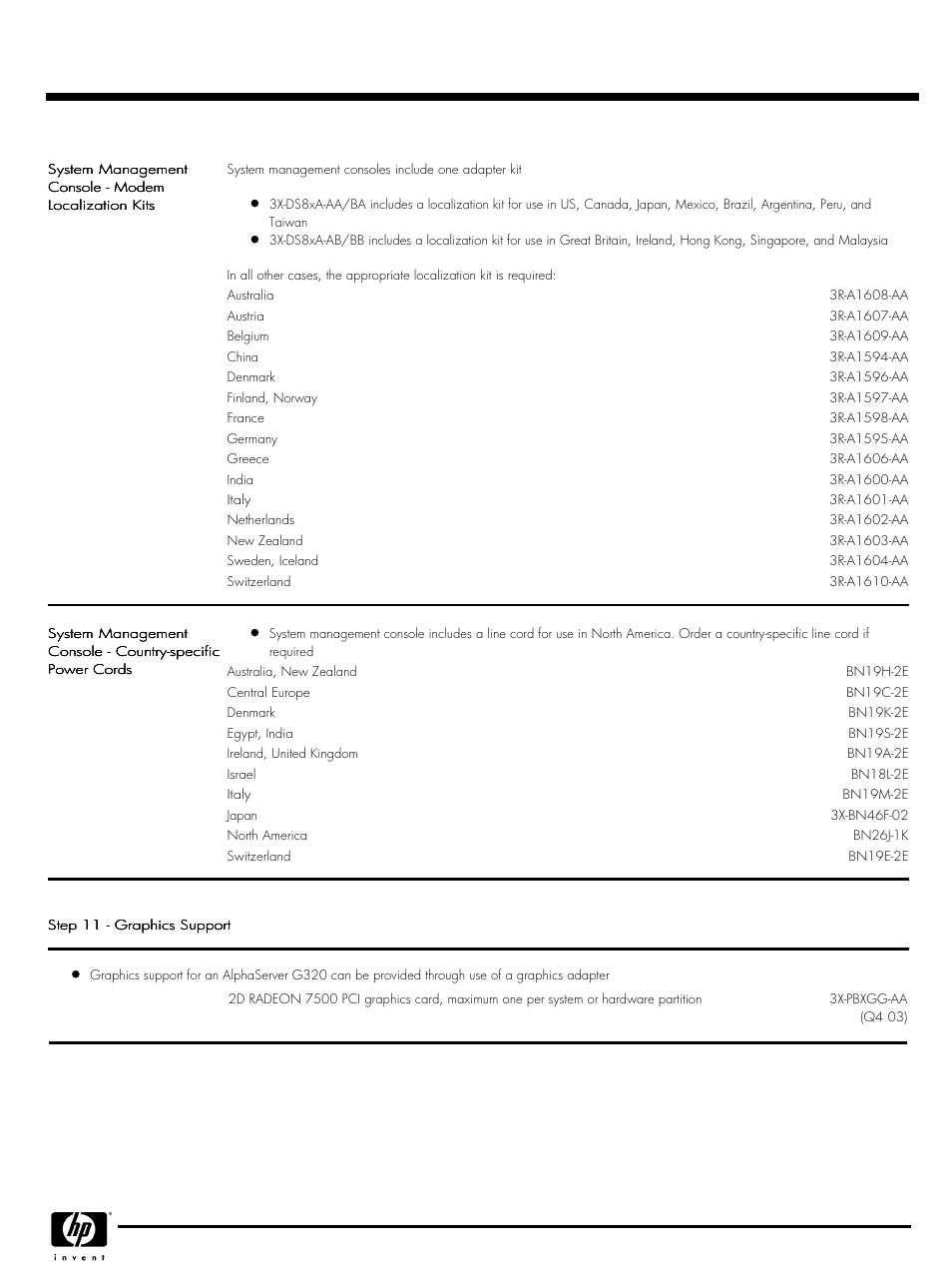 Quickspecs | HP QUICKSPECS GS320 User Manual | Page 28 / 44