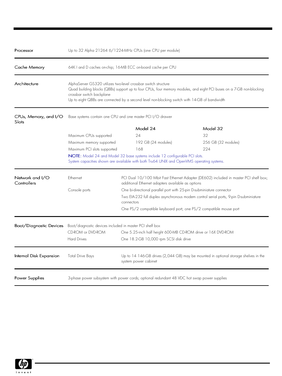 Standard features, Quickspecs | HP QUICKSPECS GS320 User Manual | Page 3 / 44