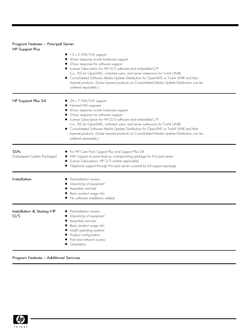 Quickspecs | HP QUICKSPECS GS320 User Manual | Page 35 / 44