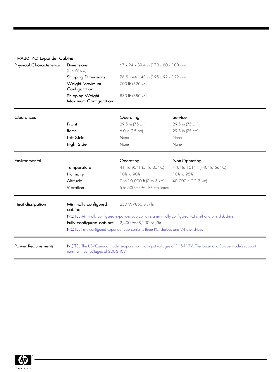 Quickspecs | HP QUICKSPECS GS320 User Manual | Page 43 / 44