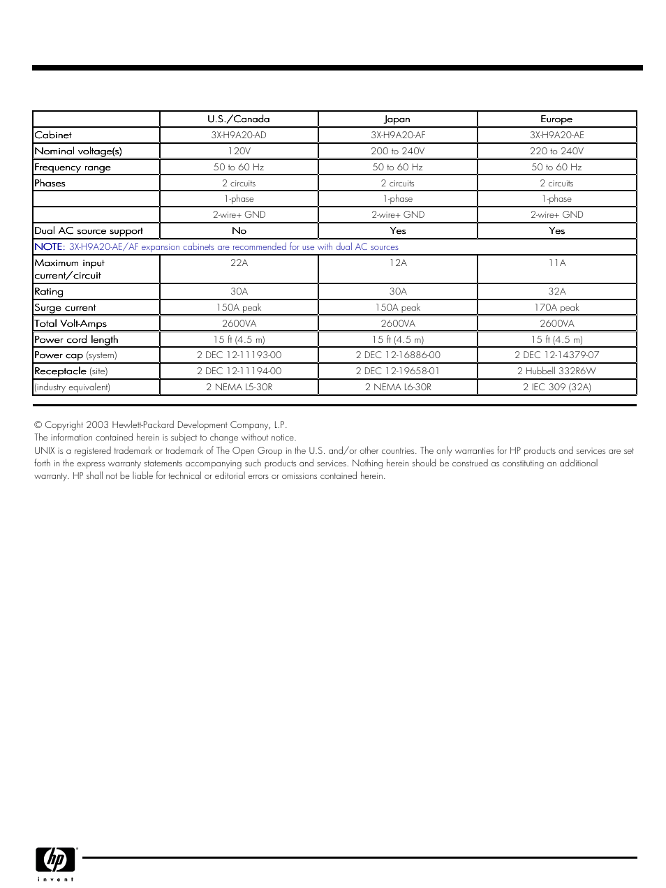Quickspecs | HP QUICKSPECS GS320 User Manual | Page 44 / 44