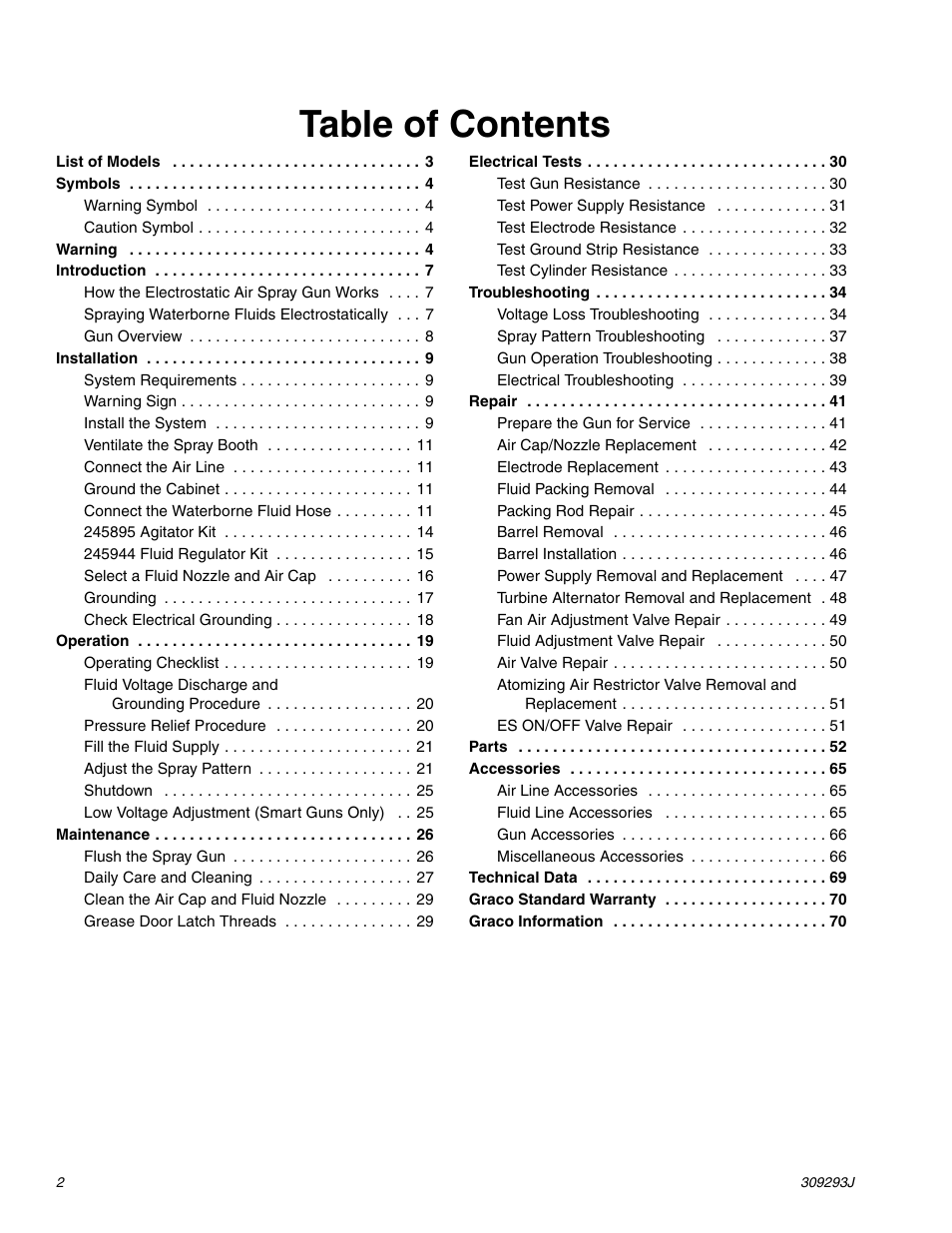 HP GRACO OR PRO TI1681A User Manual | Page 2 / 70