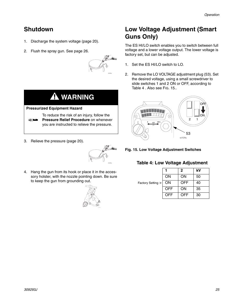 Shutdown, Warning, Low voltage adjustment (smart guns only) | Table 4: low voltage adjustment | HP GRACO OR PRO TI1681A User Manual | Page 25 / 70