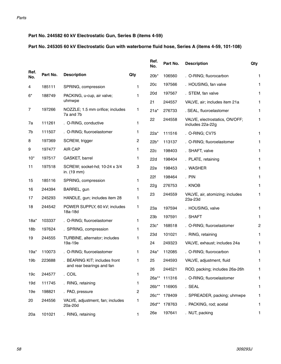 HP GRACO OR PRO TI1681A User Manual | Page 58 / 70