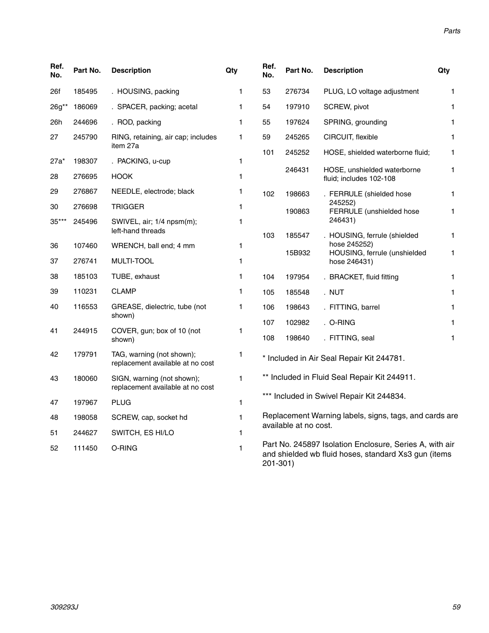 HP GRACO OR PRO TI1681A User Manual | Page 59 / 70