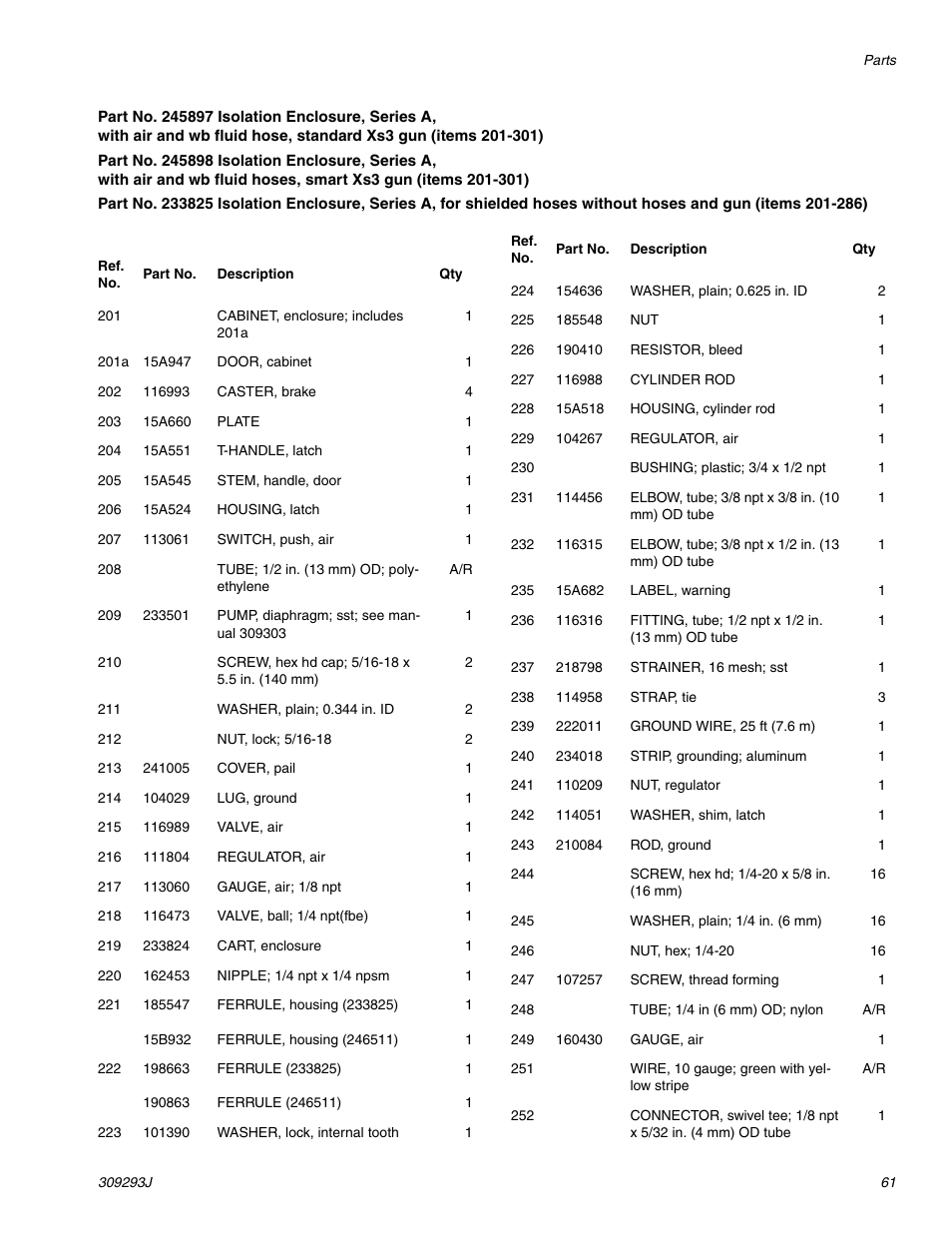 HP GRACO OR PRO TI1681A User Manual | Page 61 / 70
