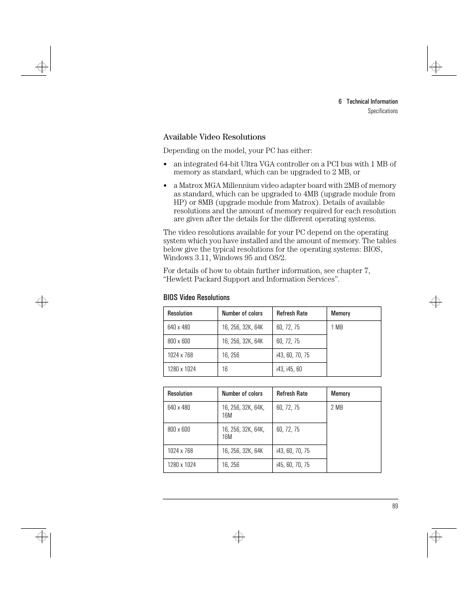 HP 5/xx Series 4 User Manual | Page 101 / 140