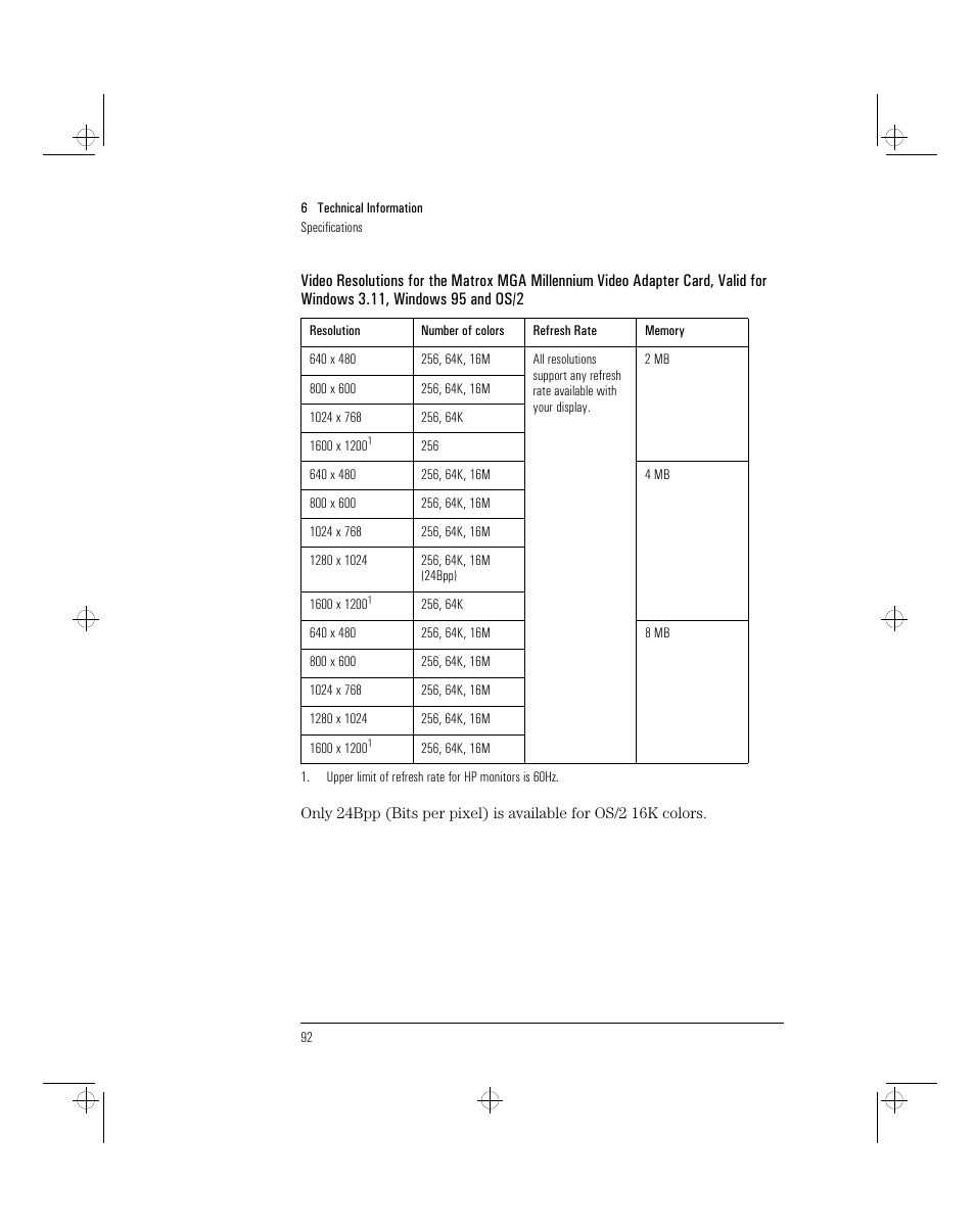 HP 5/xx Series 4 User Manual | Page 104 / 140