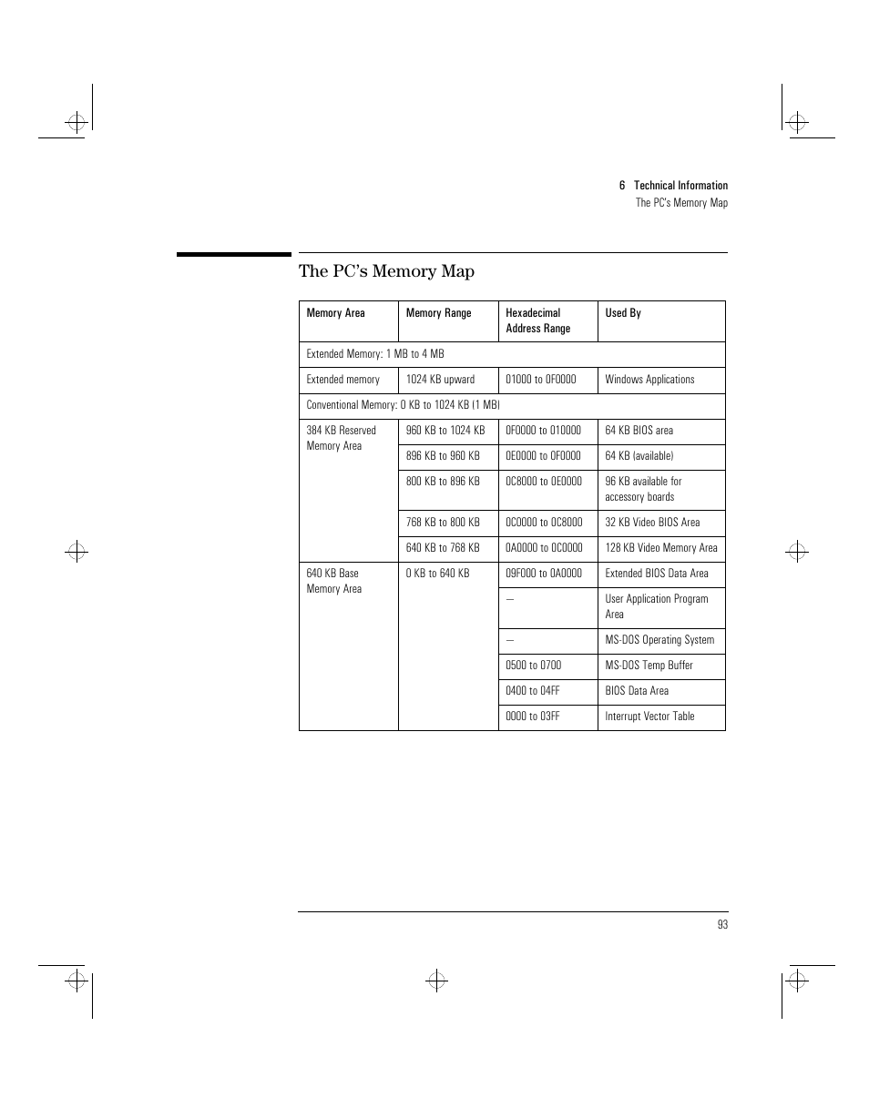 HP 5/xx Series 4 User Manual | Page 105 / 140