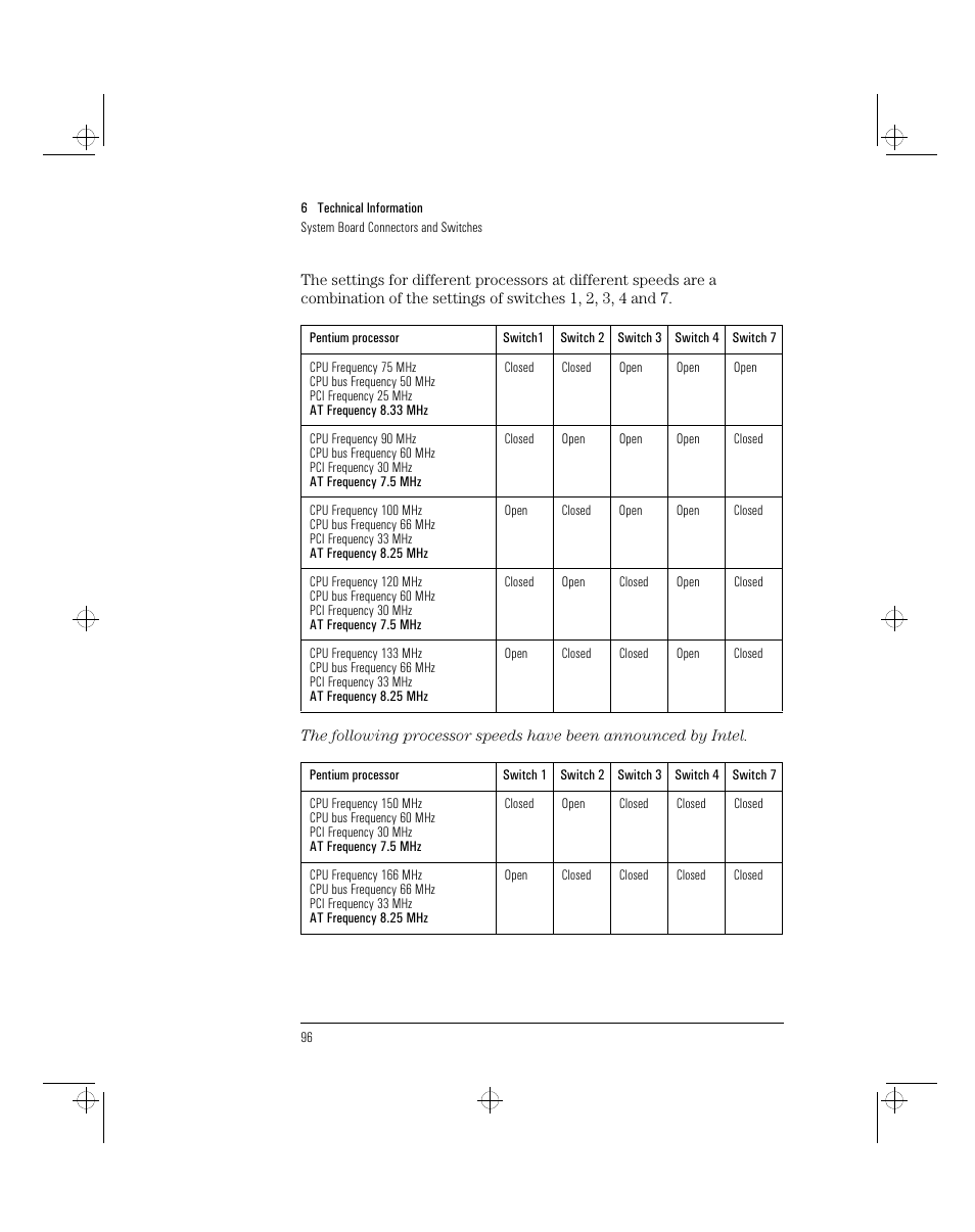 HP 5/xx Series 4 User Manual | Page 108 / 140