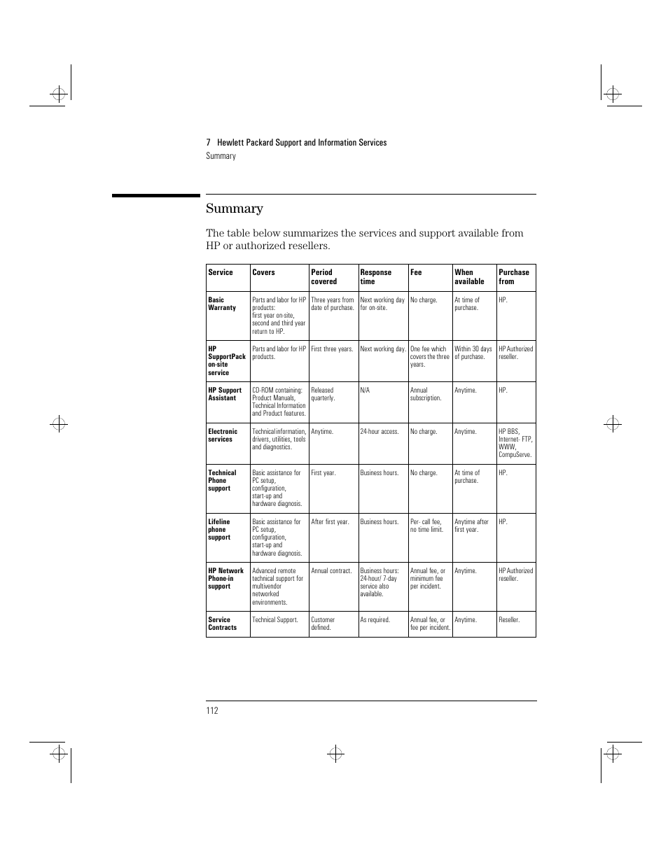 Summary | HP 5/xx Series 4 User Manual | Page 124 / 140