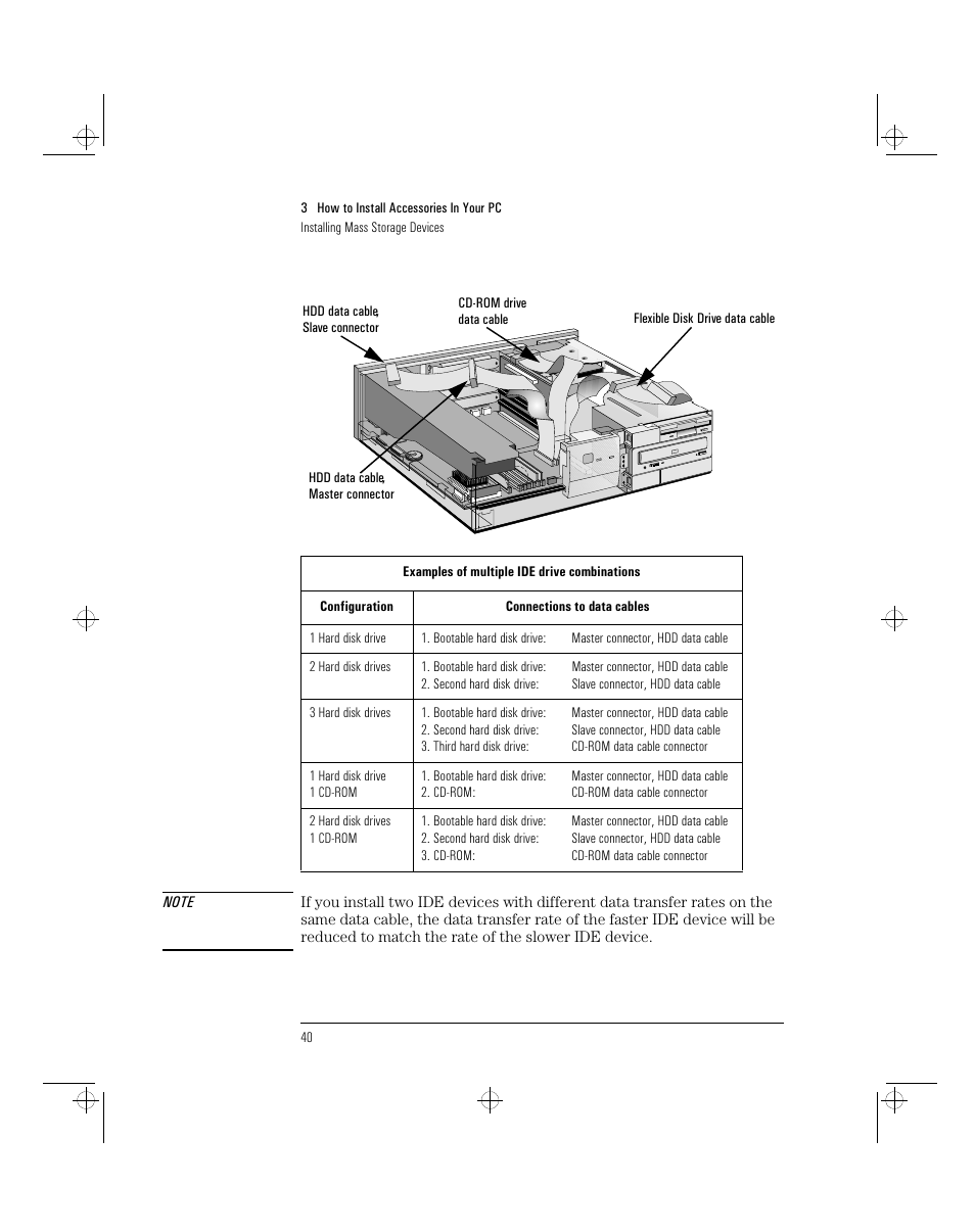 HP 5/xx Series 4 User Manual | Page 52 / 140