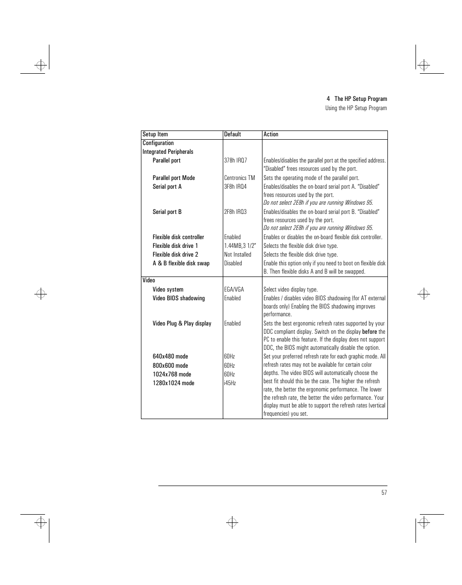 HP 5/xx Series 4 User Manual | Page 69 / 140