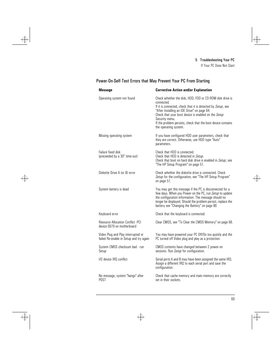 HP 5/xx Series 4 User Manual | Page 81 / 140