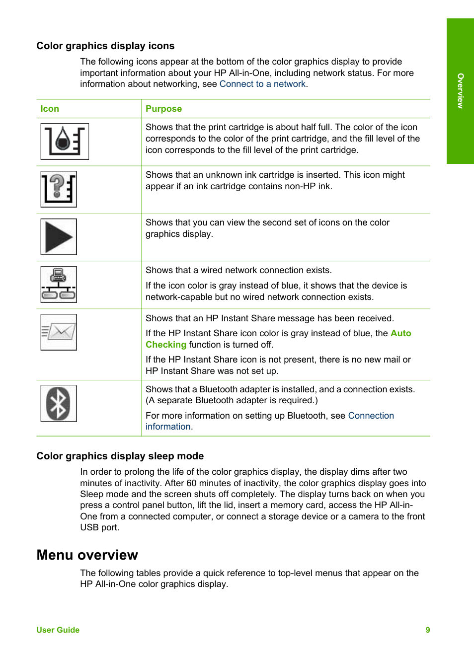 Color graphics display icons, Color graphics display sleep mode, Menu overview | HP 2570 User Manual | Page 12 / 142