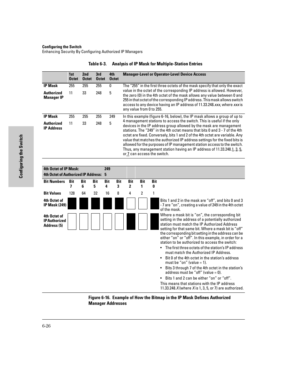HP 8000M User Manual | Page 102 / 304