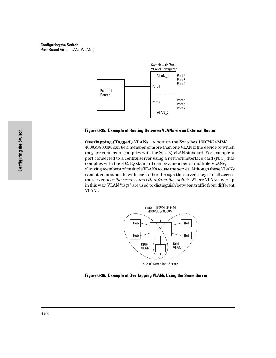 HP 8000M User Manual | Page 128 / 304